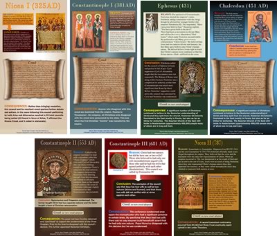 21st Century Reformation